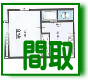 伊奈町 間取りから物件を探す